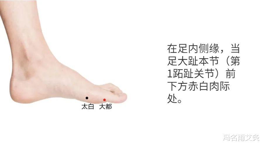 补钙|年龄大的人体内钙质流失,如何合理补回?教你补钙奇穴