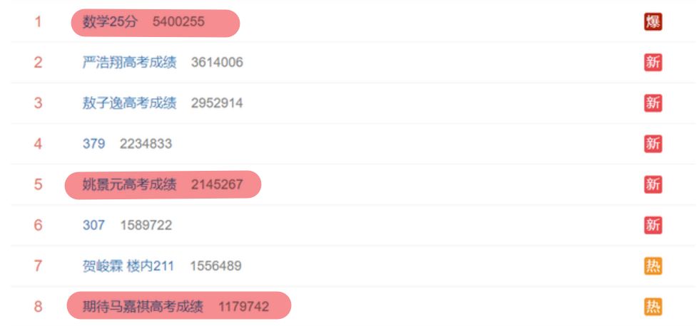 宋晓峰|恭喜上岸!宋晓峰爱女总分359考取北电,数学46分仍捂脸激动到哭