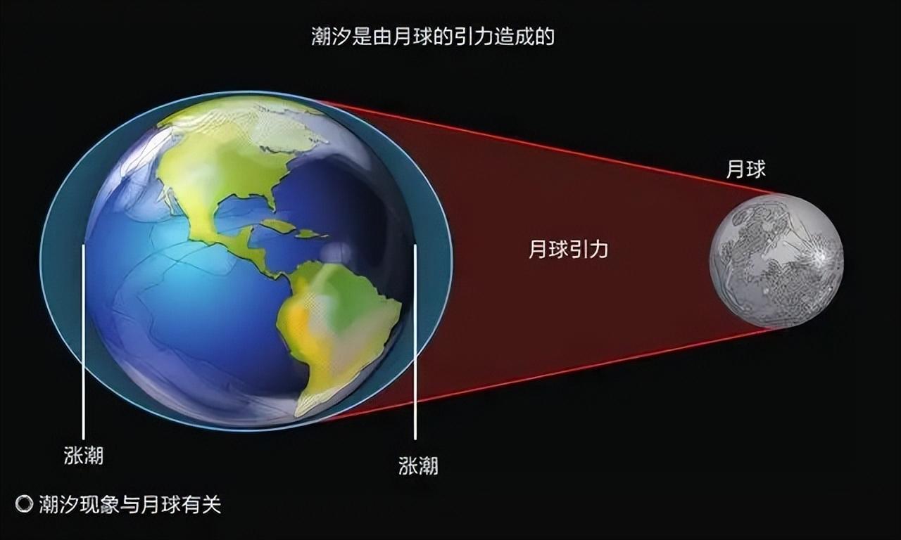 科学家:一种古老而珍贵的气体,正从地球内部慢慢地释放出来