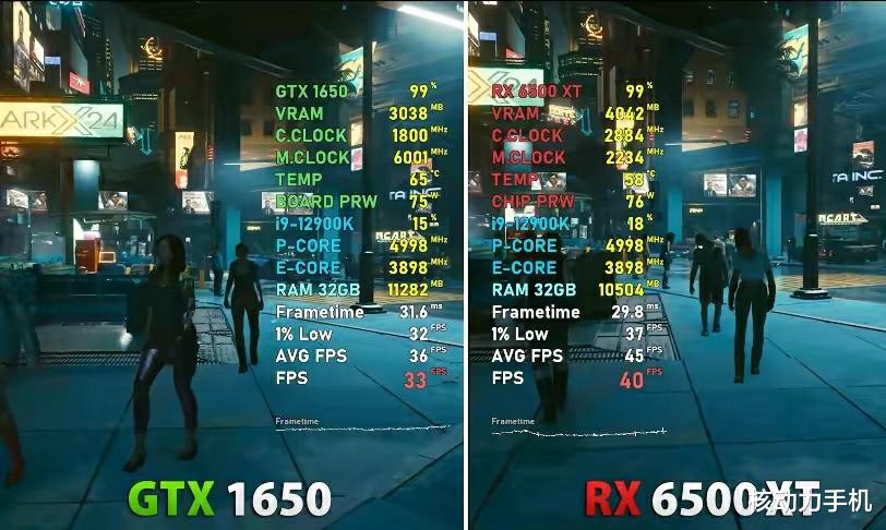 gtx|智商鉴定?RX6500XT的性能表现到底如何?和什么N卡相当?