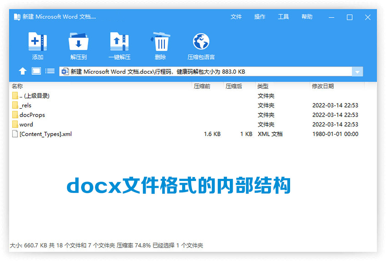 比特币|电脑常识科普:docx是word文件吗?
