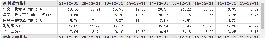 地板大王也经不起兄弟内斗
