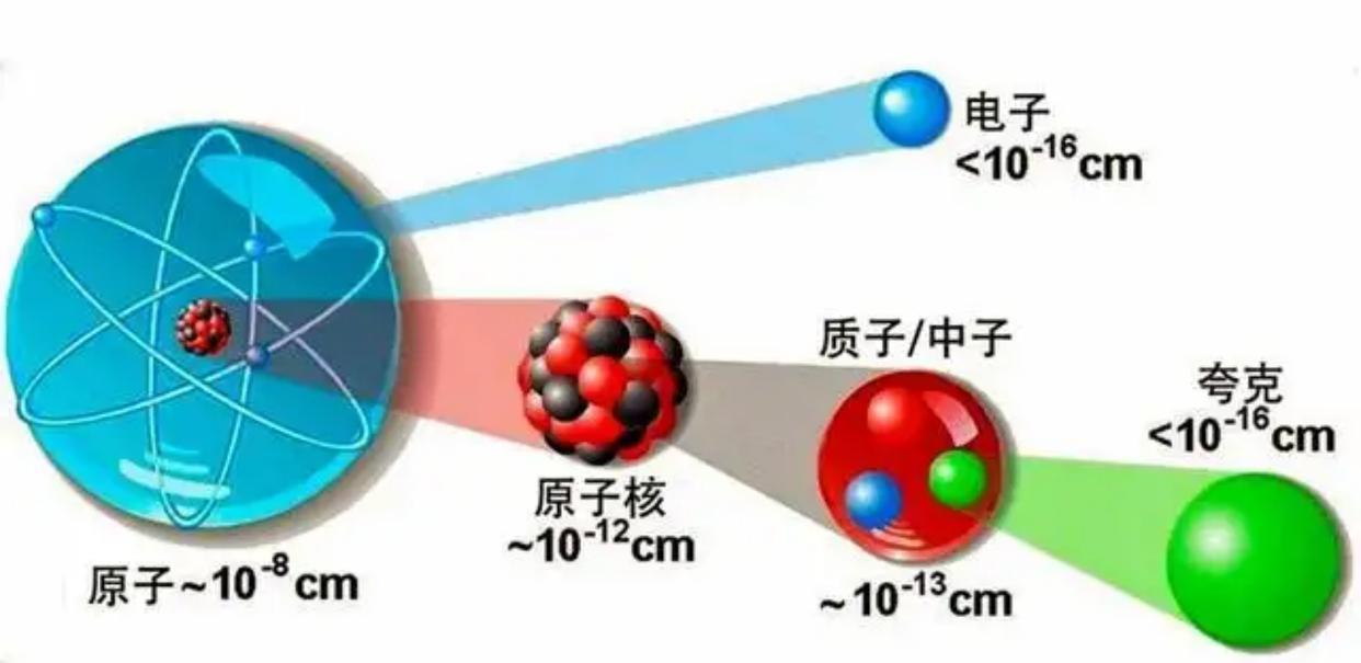 第五人格：囚徒为什么研究不出“永动机”？因为他缺乏“神性”