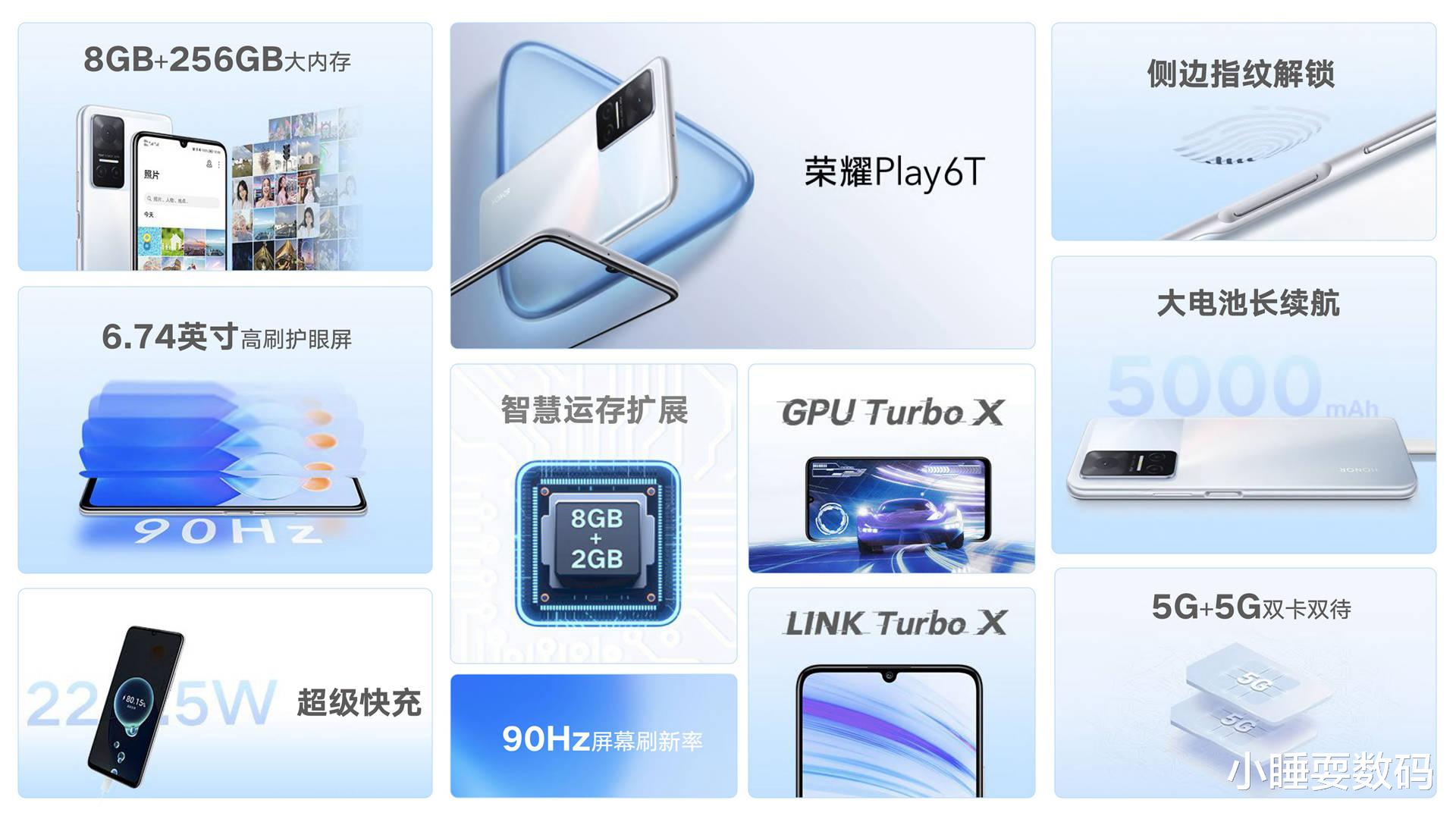 荣耀play|荣耀Play6T系列发布，大内存+大屏幕，再次刷新千元5G手机标杆