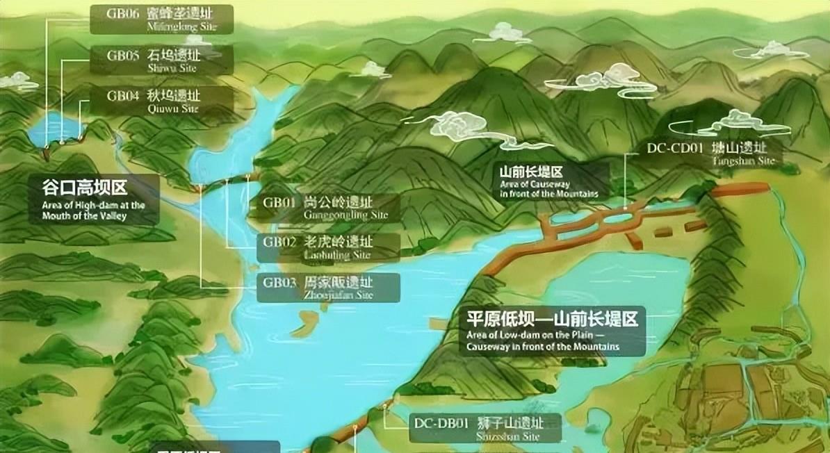 远古存在高等文明:5300年前“史前高科技城市”被发现,超乎想象