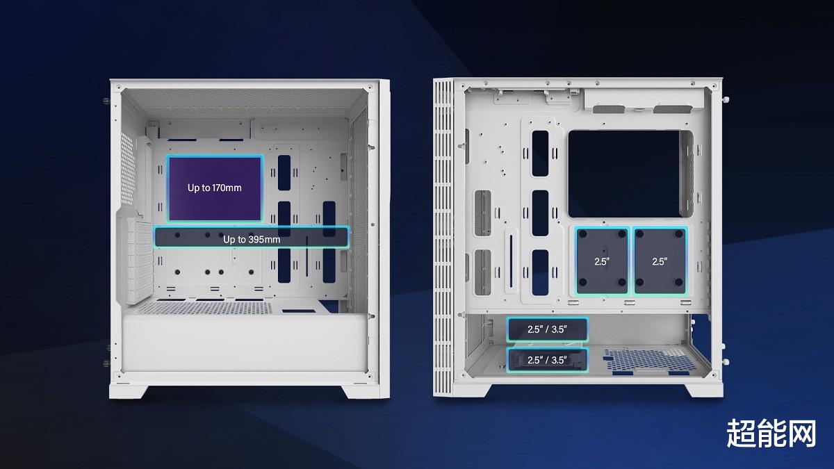 芯片|芝奇推出MD2热浪ATX机箱：时尚流线美学，黑白双色可选
