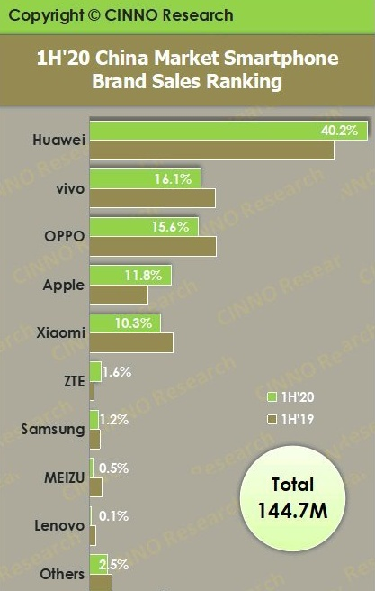 吉利|吉利收购魅族疑云:成为贤内助,还是下一个坚果手机?