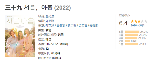 三十而已|韩版《三十而已》差评如潮，主演第二集领盒饭，编剧你真牛