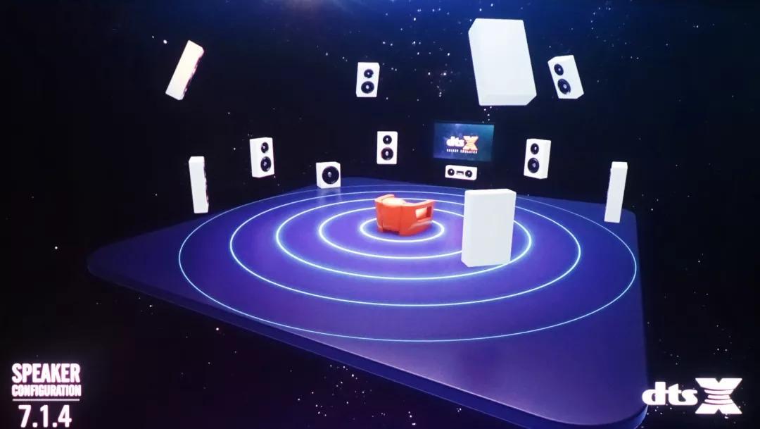 杜比全景声|杜比全景声、DTS: X环绕声有什么区别?