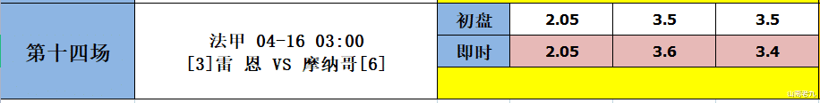 英冠|足彩22041期胜负彩分析：斯佩齐亚VS国米，米兰VS热那亚