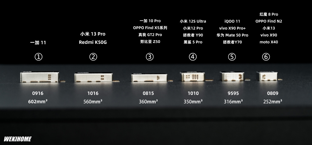 手游弱网告别460ms？一加11还要给系统动刀，挑战安卓四大不可能