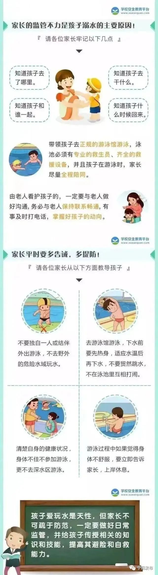 防溺水安全,这些防溺水知识必须牢记