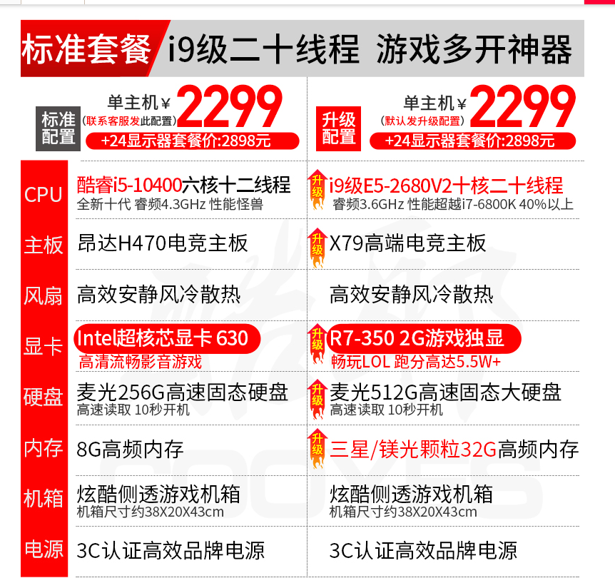 CPU|小白买电脑还是去正规的大型电器城买吧，别再交智商税了