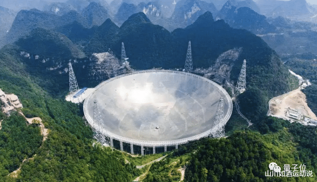 中国天眼发现地外文明可疑信号,马斯克称星舰7月开始轨道试飞