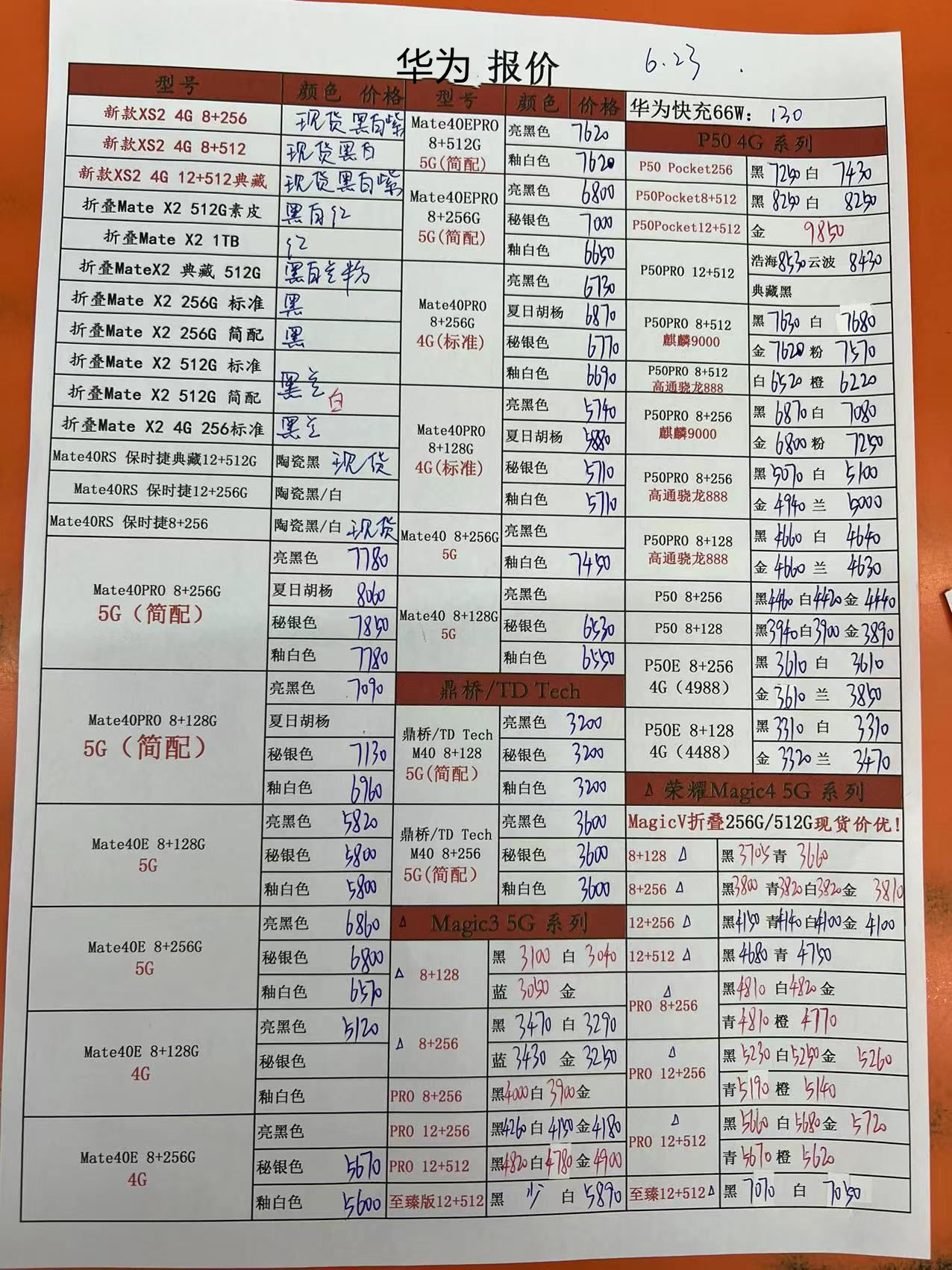 pdf|买手机不亏的秘密！全网手机电子产品报价大全