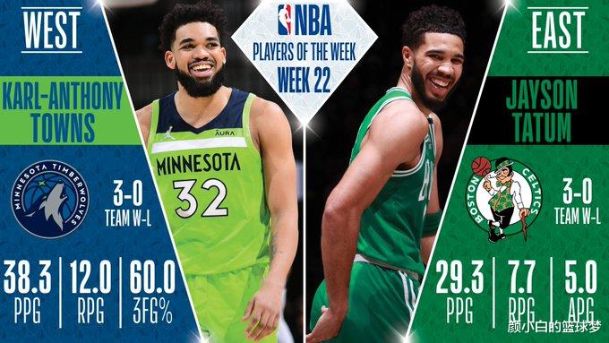 MVP|36+7取四连胜！塔图姆10战8取30+延续高光，名记力挺他获MVP选票
