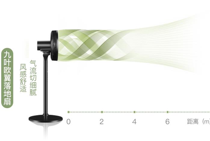 荣事达|荣事达“憋不住”了！果断开启小家电价格战，不足美的、小米4成，真香