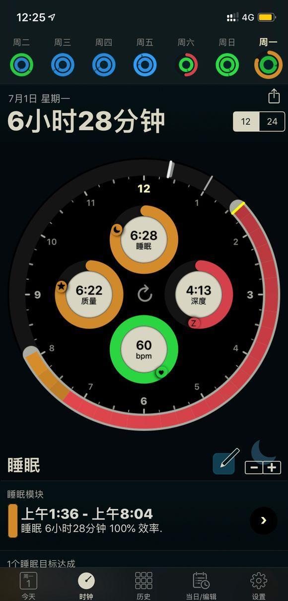苹果|苹果官宣健康领域优势，Applewatchs8已曝光4项健康监测功能