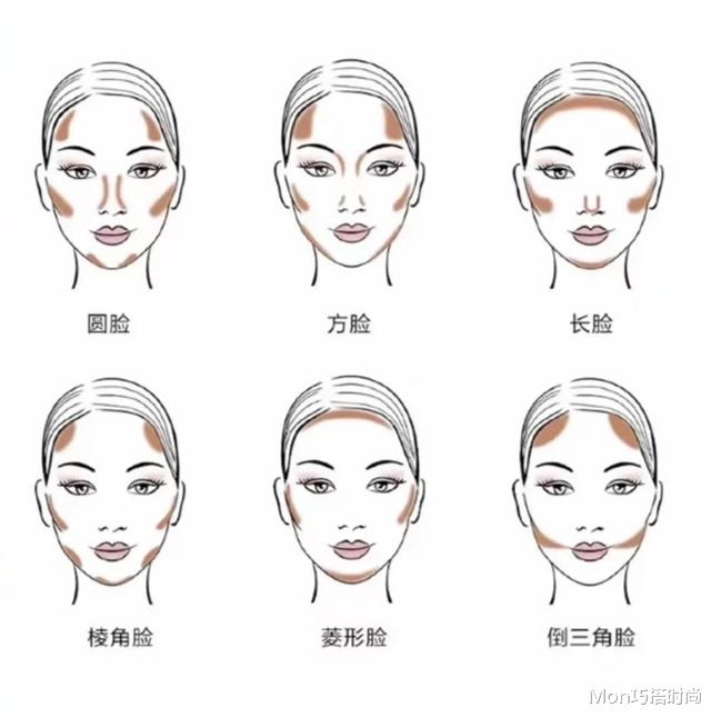 底妆 脸大的女生不适合化浓妆，看着不仅显老，还带着乡土感，不太高级