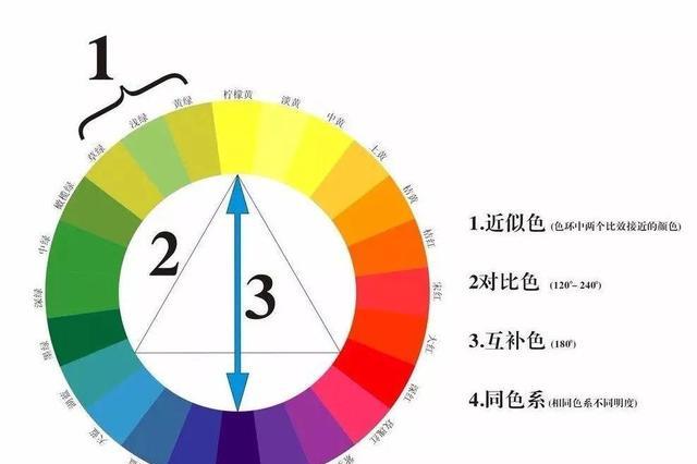 4套“上短下长”穿搭,小个子也能穿出高挑气质,显高显瘦