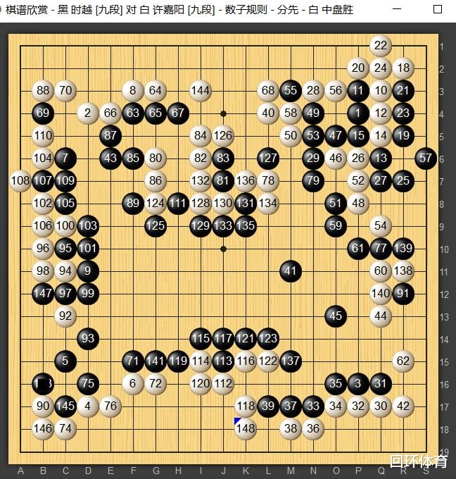 烂柯杯|烂柯杯群雄乱世 卫冕冠军许嘉阳领衔4强 18岁小将遗憾无缘半决赛