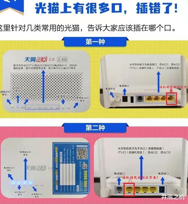 家庭装修布了9根网线,路由器只有4个网口,怎么保证每根都能联网的呢?