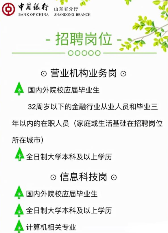 手机游戏|“中国银行”公开招聘,岗位缺口大且急需人才,往届生的福音