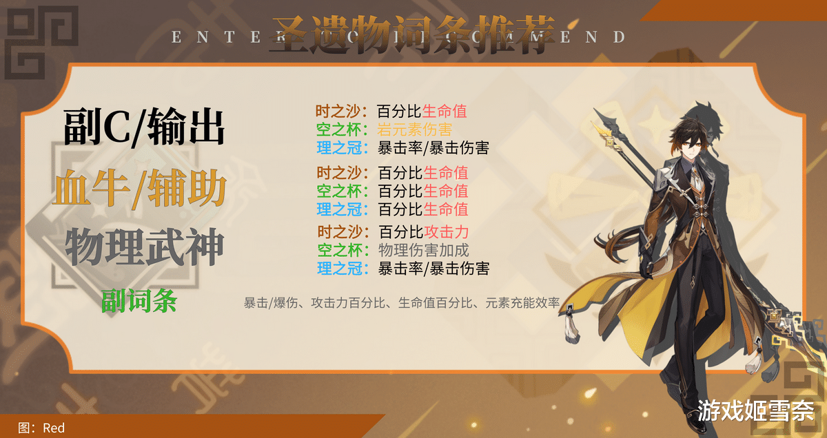 |原神钟离养成攻略！内含武器选择及配队思路
