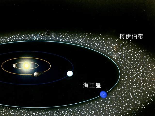 科学家:冥王星轨道外还有一个引力源,难道和第九大行星有关系?