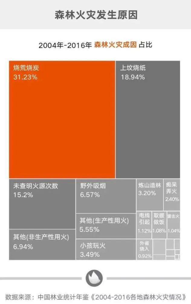 丈夫一通赌气操作,妻子当场殒命,监控拍下令人后怕的画面