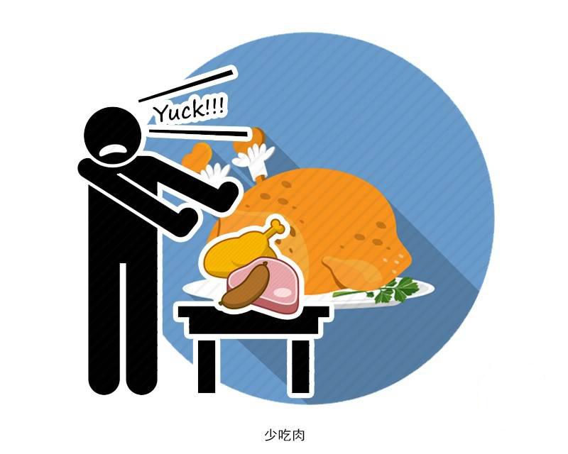 便秘|尿酸高不能吃肉?医生:可以吃,但需做好这些,否则尿酸会波动!
