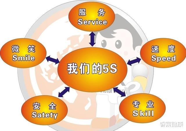 润肺止咳|老年保健产业,别戴着有色眼镜看你,你该怎么做?