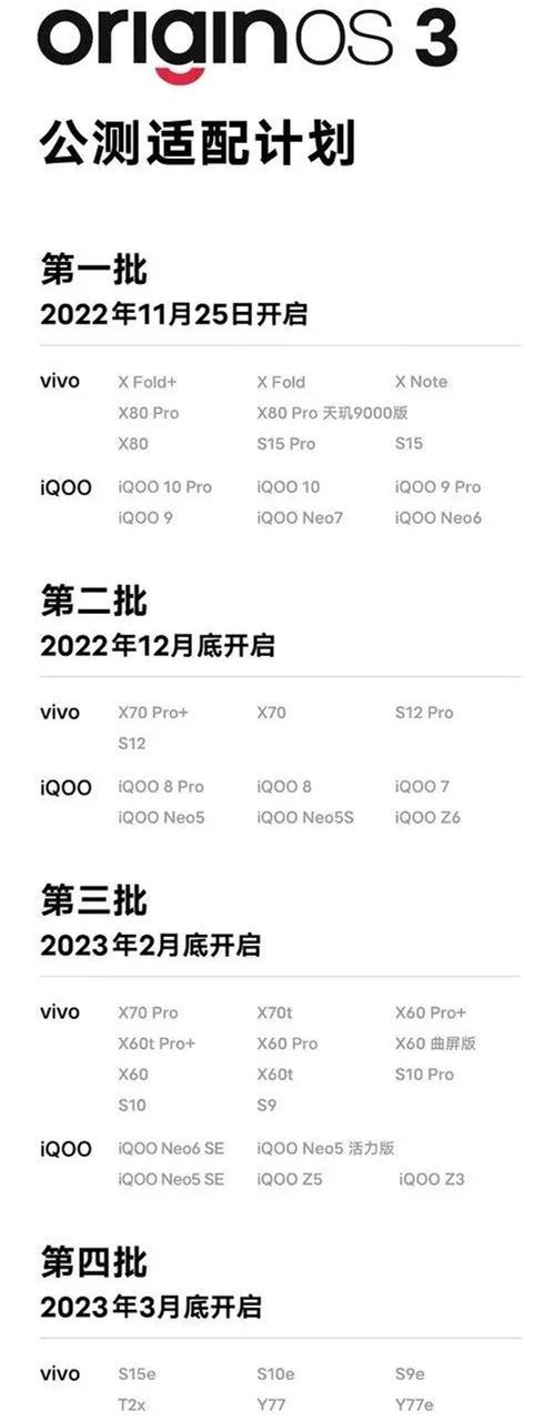 originos3.0更新了什么？originos3.0新功能介绍
