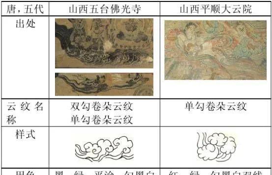 涨知识了,或许你不知道和谐有关渊源
