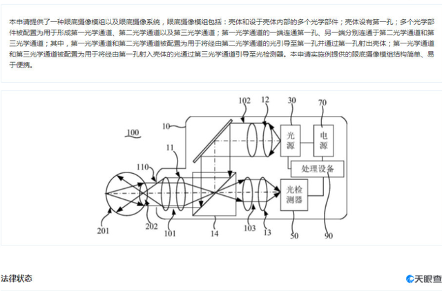 驾考宝典|全面布局！OPPO便携型眼底摄像模组专利曝光，更轻便的智能眼镜？