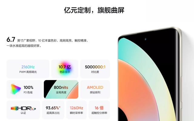 千元机中的曲屏真我10Pro+和直屏红米12Pro？如何选择！