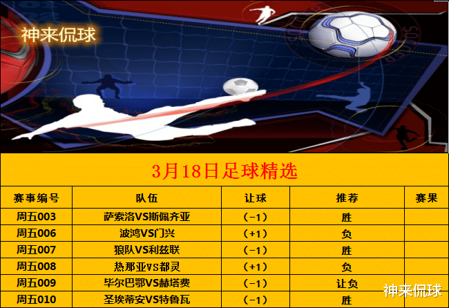 狼队|英超 狼队VS利兹联 今日精选扫盘 请自行参考 红黑勿怪