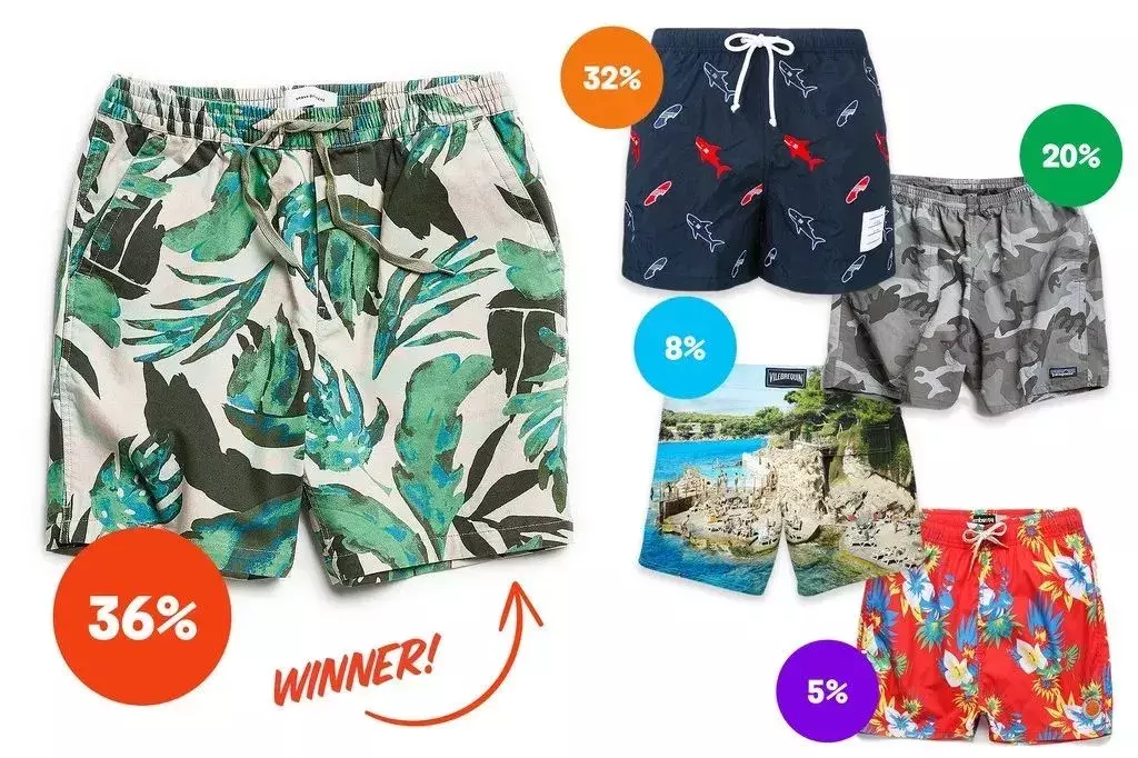 单品丨假期即将来临，选不好「泳裤」还怎么走沙滩？