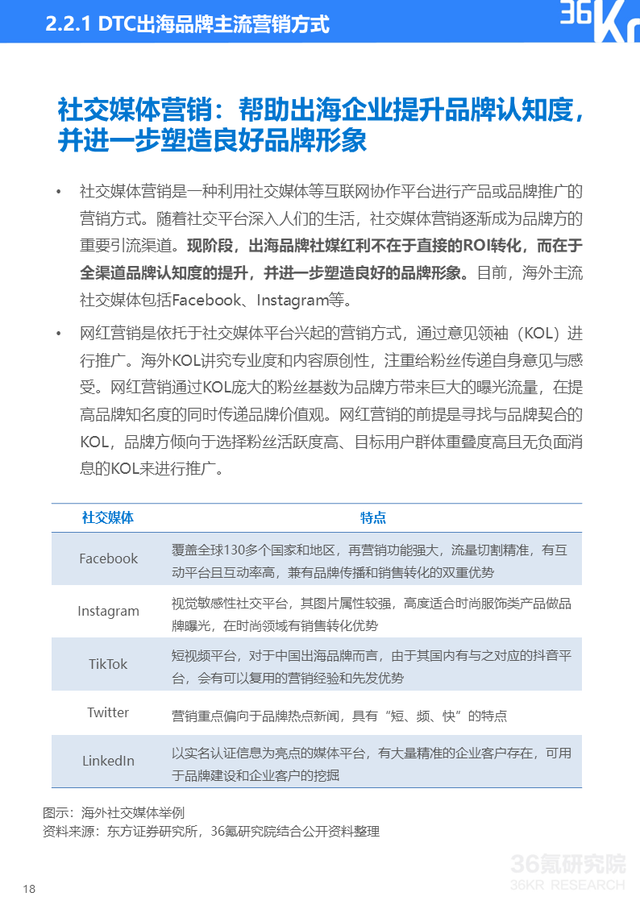 苹果|36氪研究院 | 2022年中国出海品牌营销研究报告