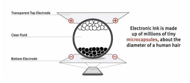 华为鸿蒙系统|华为MatePad Paper评测:智慧护眼的纸笔体验