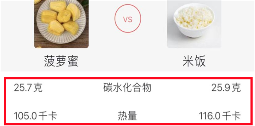 水果|长肉最猛的6种水果,你还当饭吃!尤其前三种