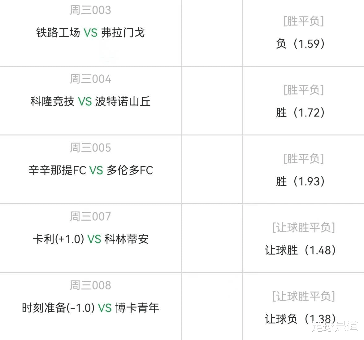 科隆竞技|5.4周三精选5场高赔比赛：科隆竞技vs波特诺山丘+科隆竞技vs波特诺山丘