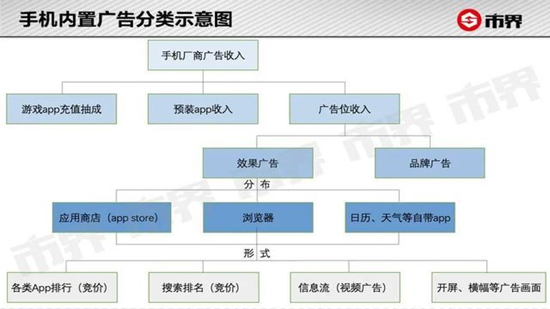 国产手机|华为高管吐槽国产手机利润低,为什么优秀的国产手机不赚钱?