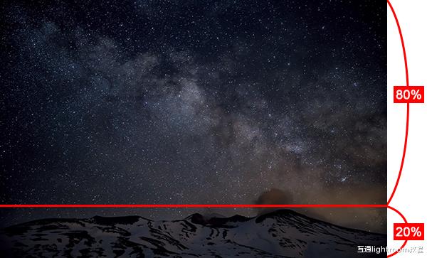 怎么拍好极简风格的天空景观照片,试试这3个构图技巧