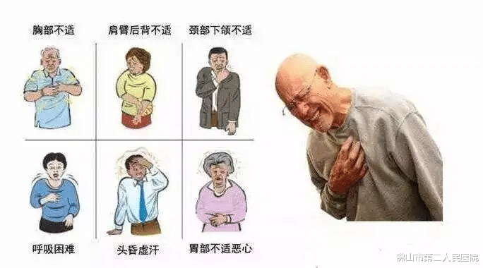 心肌梗塞|天冷防心梗，胸痛莫大意