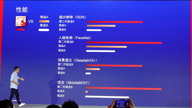 显卡|第二代骁龙8移动平台解析：变化极大、方向对了