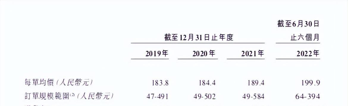 电子商务|85后创始人夫妇身价近20亿元!杭州跨境电商小巨头成功上市