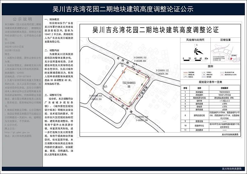 55米调整为80米！吉兆湾花园二期地块建筑高度调整
