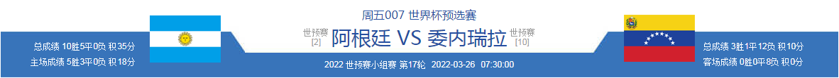 世预赛|3/25世预赛 两场赛事精析（综合分析，赛事走向，附三场简析推荐）