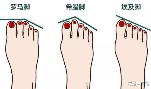 12个只有少数人才拥有的罕见基因特征，你中了几条？